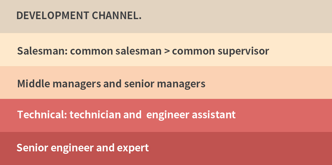 yl6809永利(中国游)官方网站
