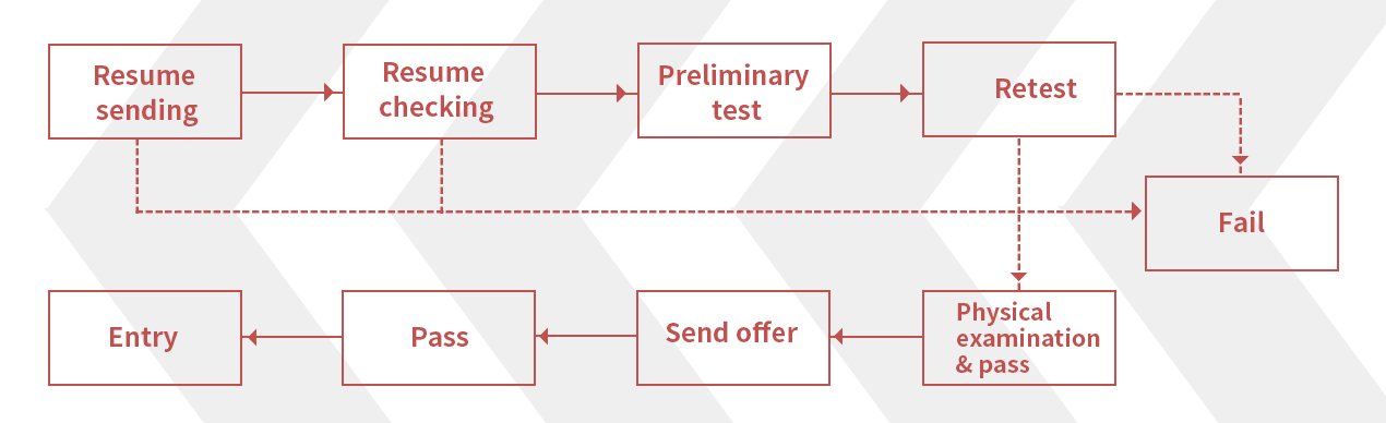yl6809永利(中国游)官方网站