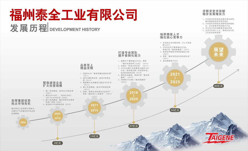 yl6809永利(中国游)官方网站